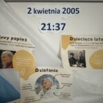 Gazetka upamiętniająca 20. rocznicę śmierci św. Jana Pawła II