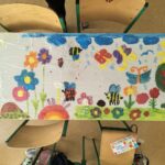 Pierwsze oznaki wiosny według 1a