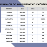 obraz_2025-10-21_101050485