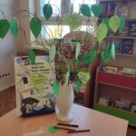 Multimedia (5)