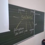 Multimedia (1)